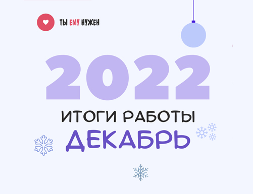 ИТОГИ РАБОТЫ. ДЕКАБРЬ 2022