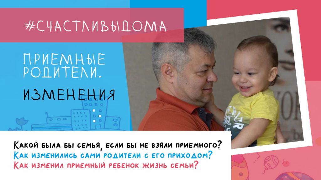 Изменения Изменения