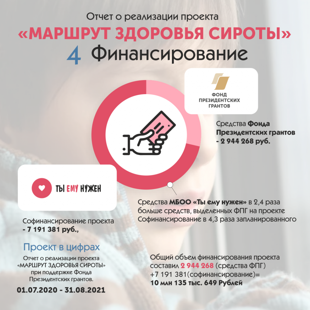 Отчеты 5.png