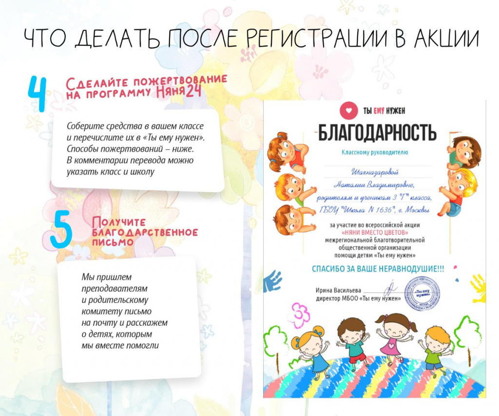 Что делать после регистрации в акции
